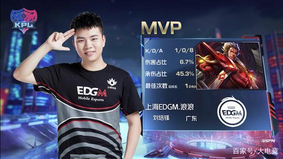 替补出场时 替补出场时