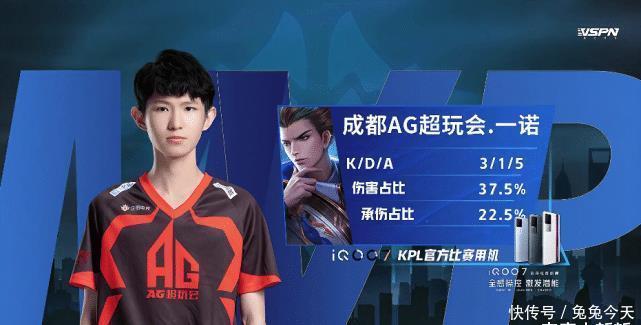 鲜明对比 鲜明对比