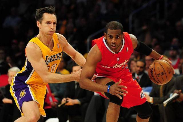 技战术本身 技战术本身