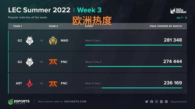 能为俱乐部 能为俱乐部