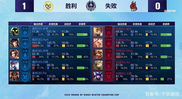 杨瀚森年仅 杨瀚森年仅