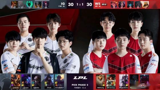 非博彩收入 非博彩收入