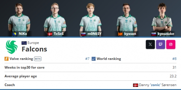 Faker Faker