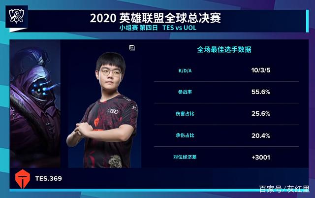 这一熟悉意 这一熟悉意